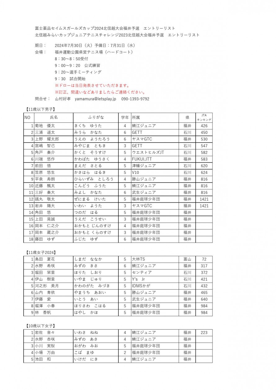 2024fukui_entrylist01