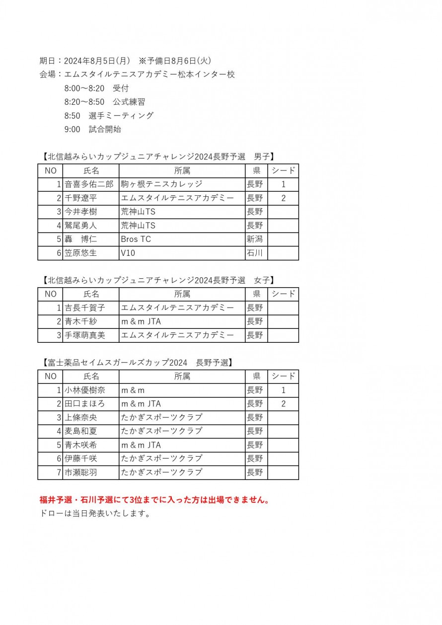 2024nagano_entrylist