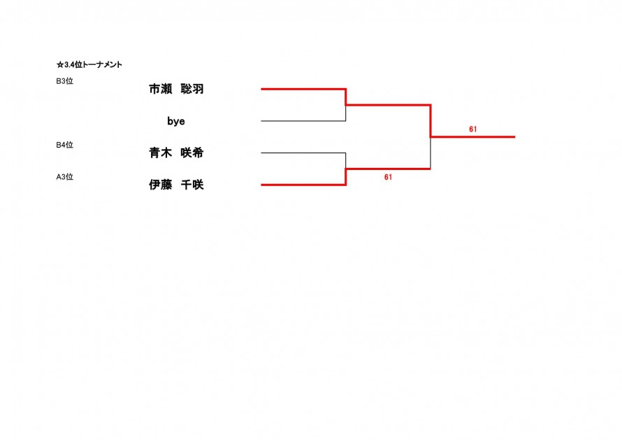 2024seimusu_nagano_result_03